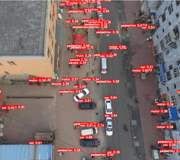 Small Object Detection with SAHI: Inference & Fine-Tuning