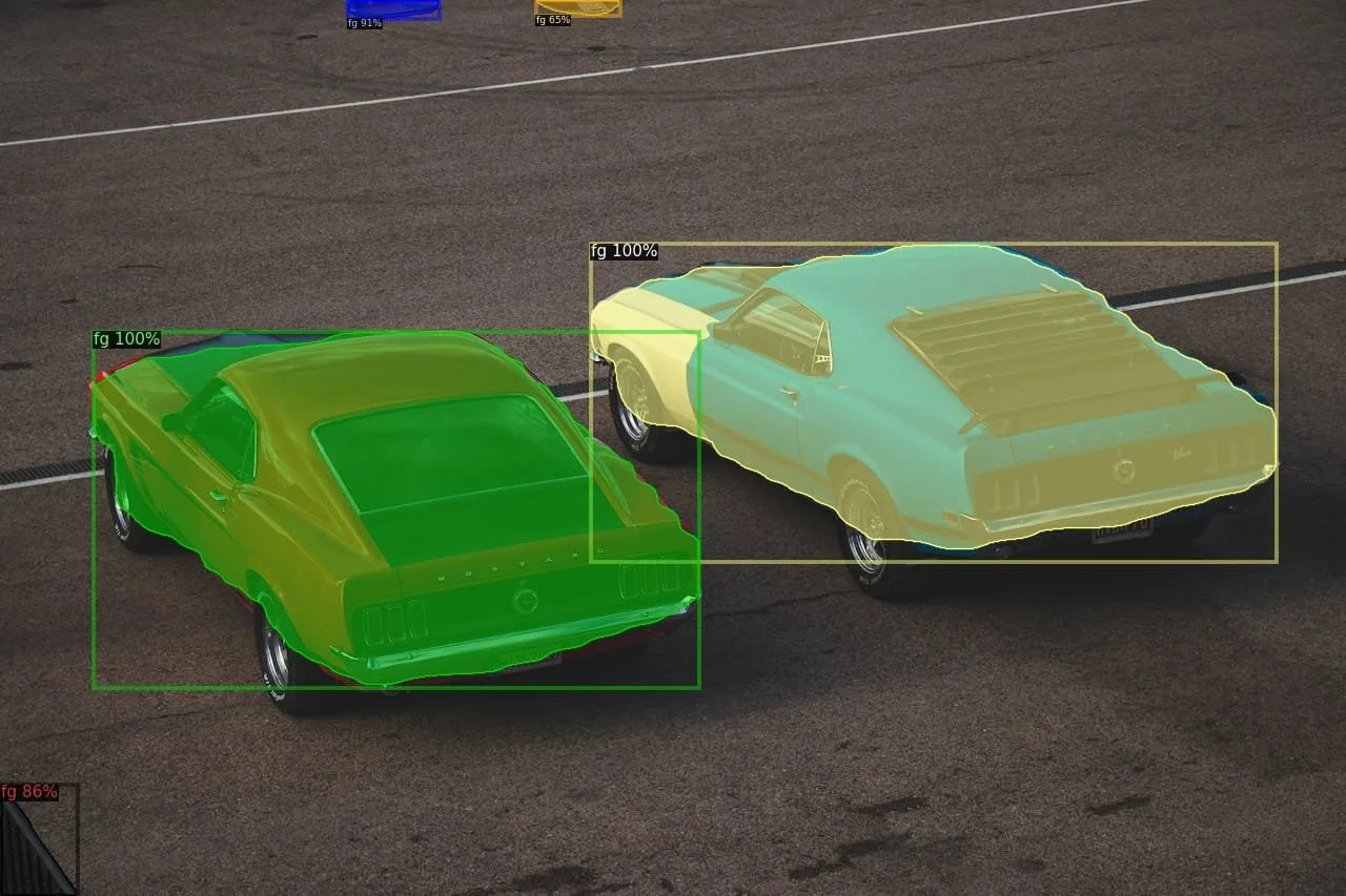 CutLER: Unsupervised Object Detection and Instance Segmentation ...