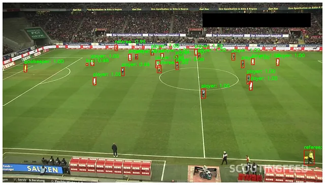 Pipeline for Training Faster R-CNN Object Detection Models with PyTorch