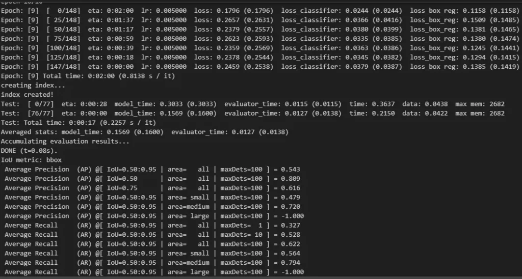 Pipeline for Training Faster R-CNN Object Detection Models with PyTorch
