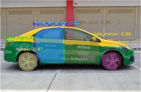 Pipeline for Training Faster R-CNN Object Detection Models with PyTorch