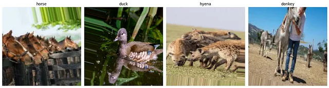 Pipeline for Training TensorFlow Keras Image Classification Model