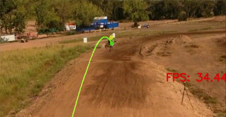 Object Tracking and Trajectory Mapping Using Lucas-Kanade Optical Flow in OpenCV