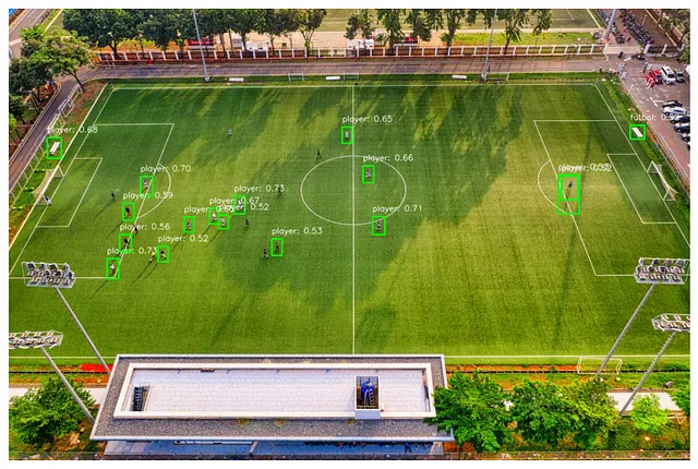 Pipeline for Training Custom YOLO-NAS Object Detection Models