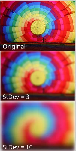 Blurring Faces with YOLO and SAM Models