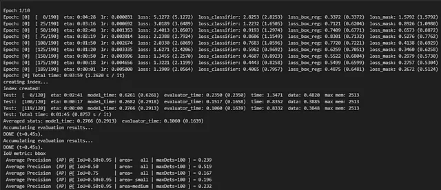 Pipeline for Training Custom Mask R-CNN Instance Segmentation models with Pytorch