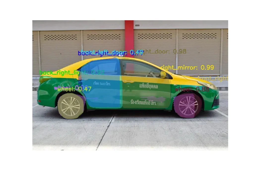 Pipeline for Training Custom Mask R-CNN Instance Segmentation models with Pytorch