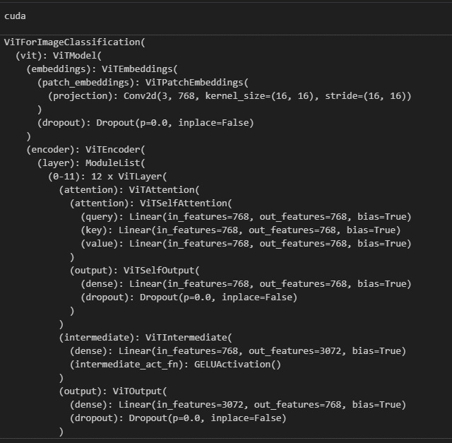Pipeline For Training Custom ViT(Vision Transformer) Image Classification Models