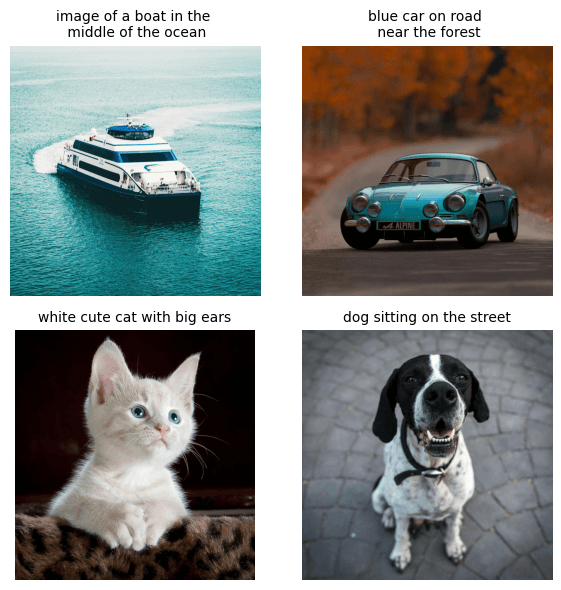 Image Classification with CLIP: Image-Text Similarity and Zero-Shot Labels