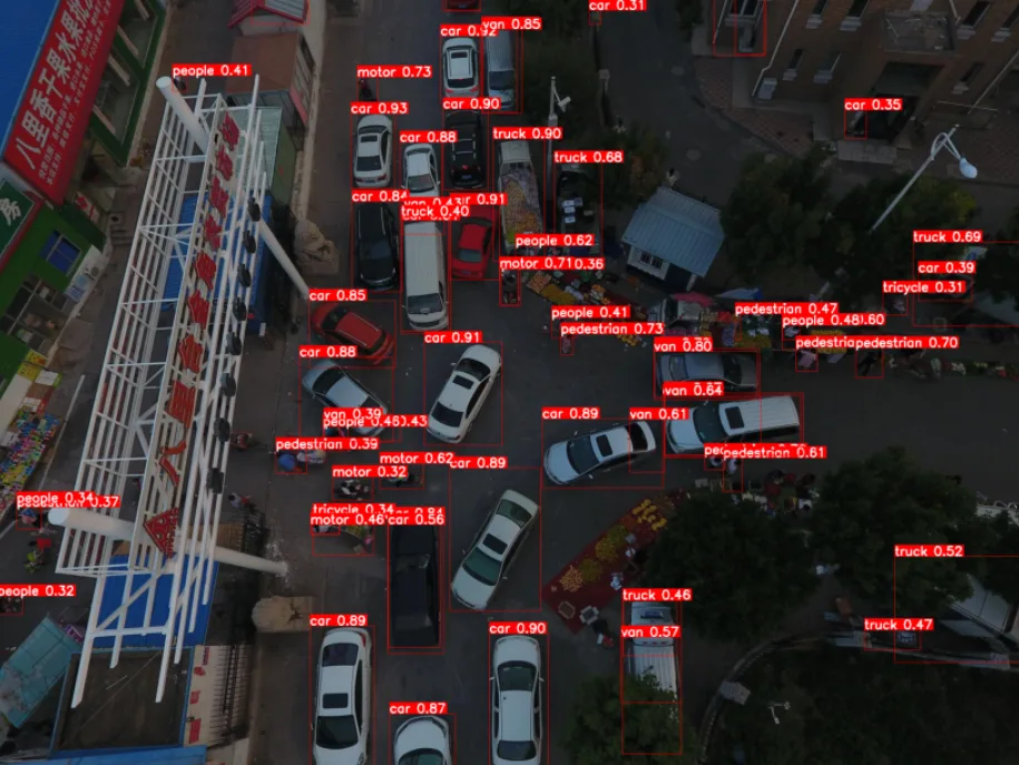 Small Object Detection with SAHI