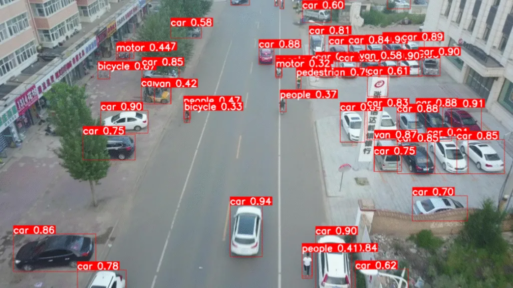 GitHub repository of SAHI