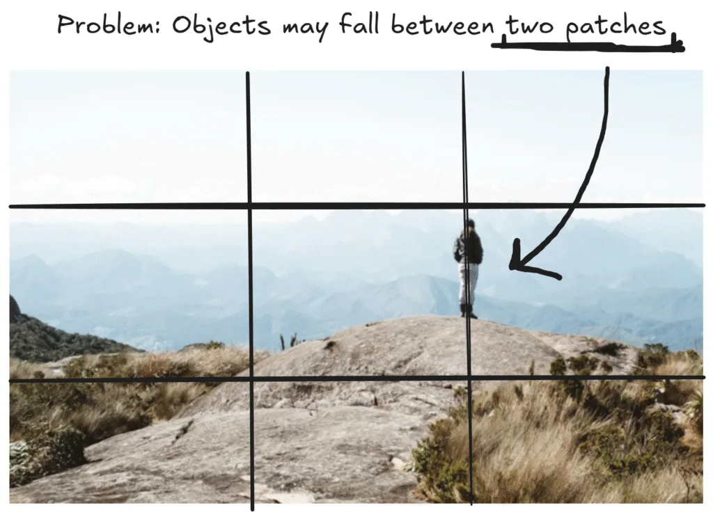 Object falls between two patches