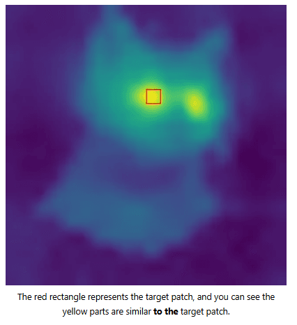 Grounding DINO: Detecting Objects with Text Prompts