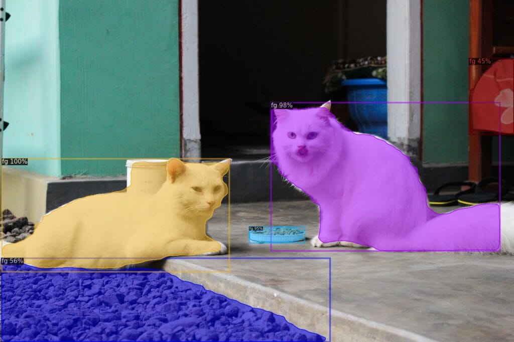 CutLER: Unsupervised Object Detection and Instance Segmentation