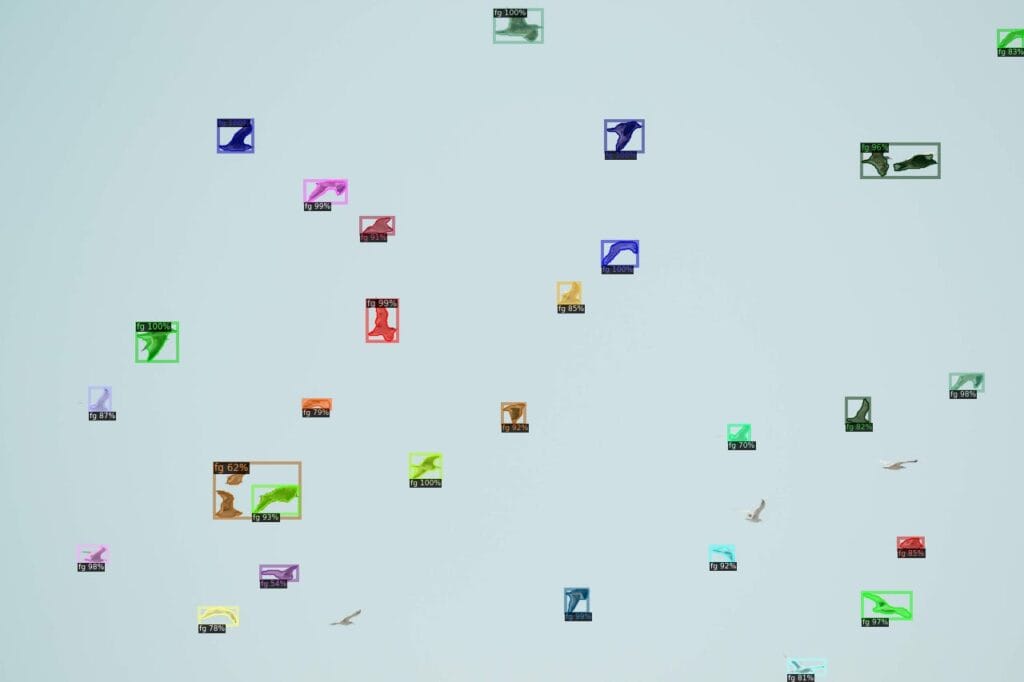 CutLER: Unsupervised Object Detection and Instance Segmentation