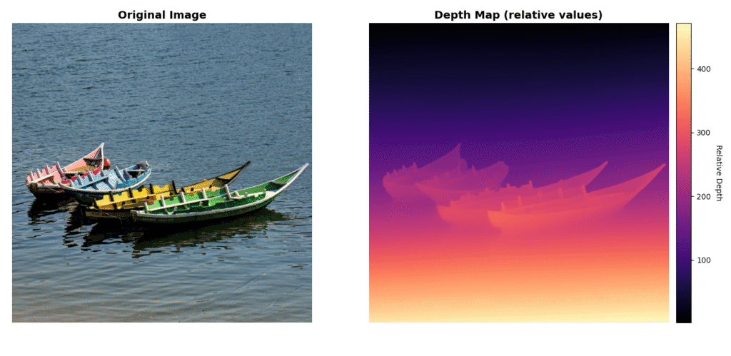 Depth Anything V2: Generating Depth Maps from RGB Images