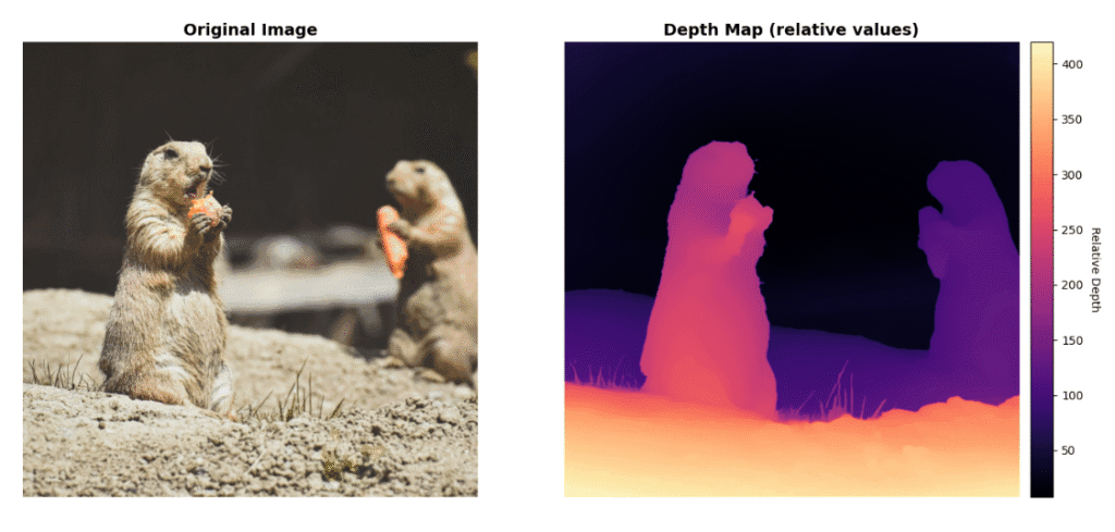 Depth Anything V2: Generating Depth Maps from RGB Images