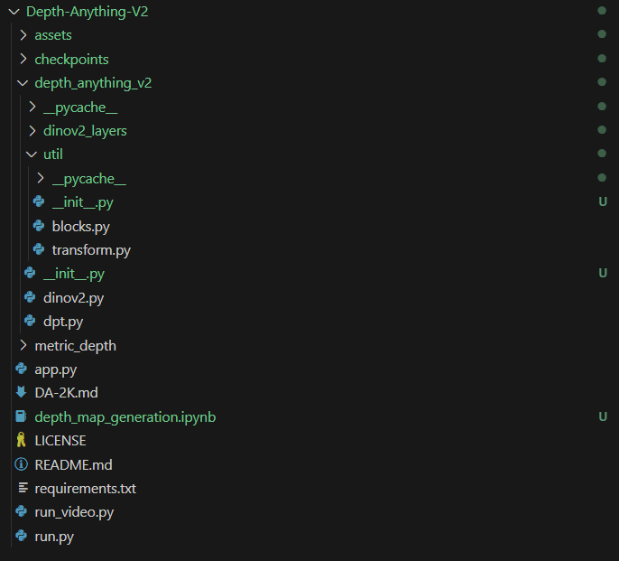 Depth Anything V2: Generating Depth Maps from RGB Images